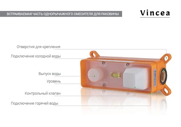 Смеситель для раковины Vincea Desire VBFW-1D1MB черный купить в интернет-магазине сантехники Sanbest