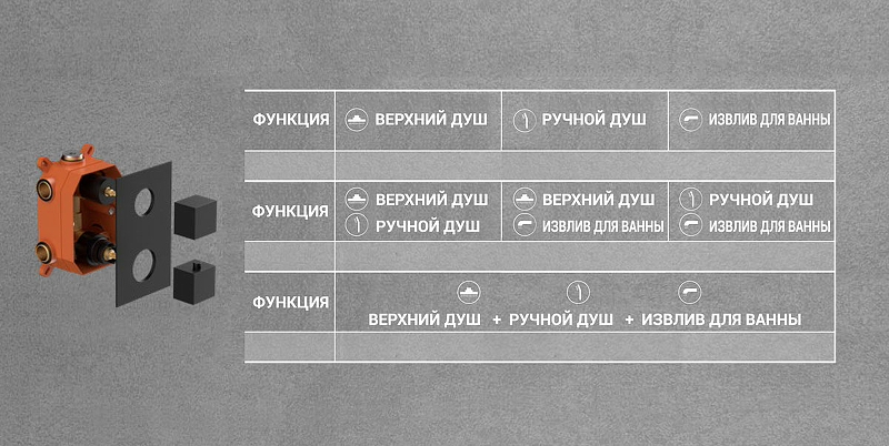 Душевая система Vincea Next VSFW-1N3TBG брашированное золото купить в интернет-магазине сантехники Sanbest