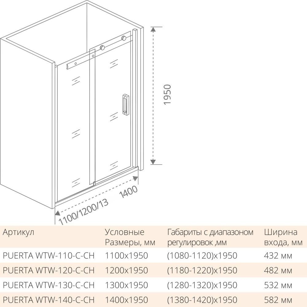 Душевая дверь Good door PUERTA WTW-120-C-CH купить в интернет-магазине Sanbest