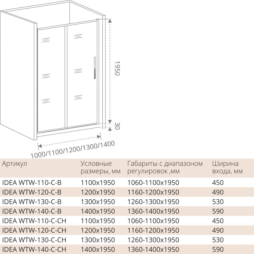 Душевой уголок Good Door Idea WTW+SP 110х90 стекло прозрачное/профиль хром купить в интернет-магазине Sanbest