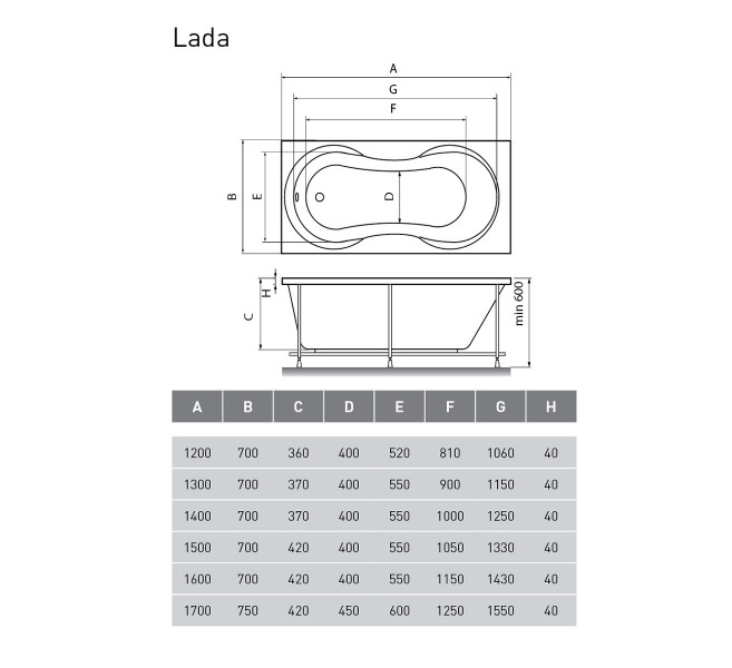 Ванна акриловая Relisan Lada 130x70 купить в интернет-магазине Sanbest