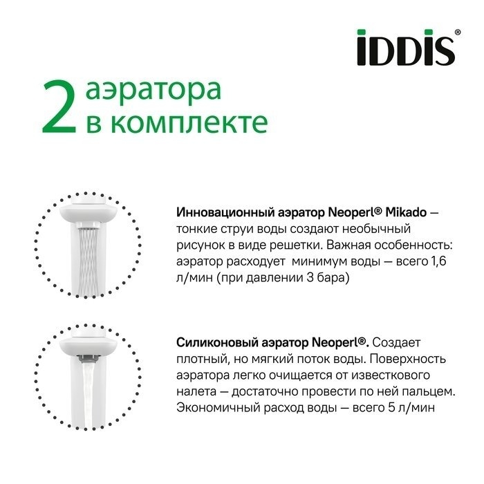 Смеситель для раковины Iddis Slide SLIWTBTi01 купить в интернет-магазине сантехники Sanbest