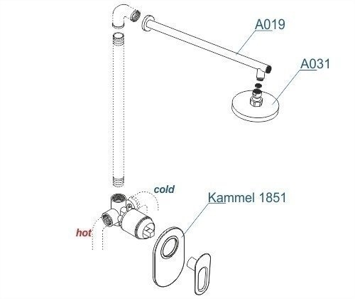 Душевая система WasserKRAFT Kammel A12831 купить в интернет-магазине сантехники Sanbest