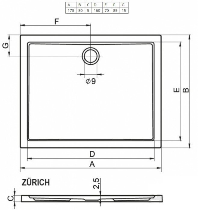 Душевой поддон Riho Zurich 246 170х80 купить в интернет-магазине Sanbest