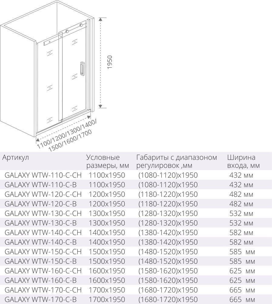 Душевая дверь Good Door GALAXY WTW-120-C-B купить в интернет-магазине Sanbest