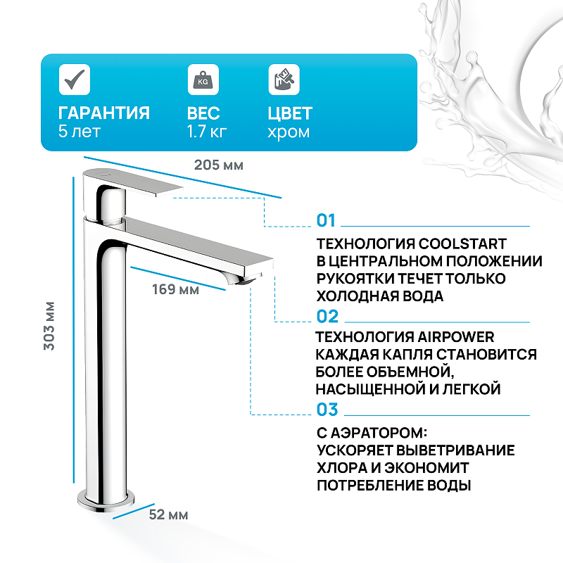 Смеситель для раковины Hansgrohe Rebris E 72581000 хром купить в интернет-магазине сантехники Sanbest