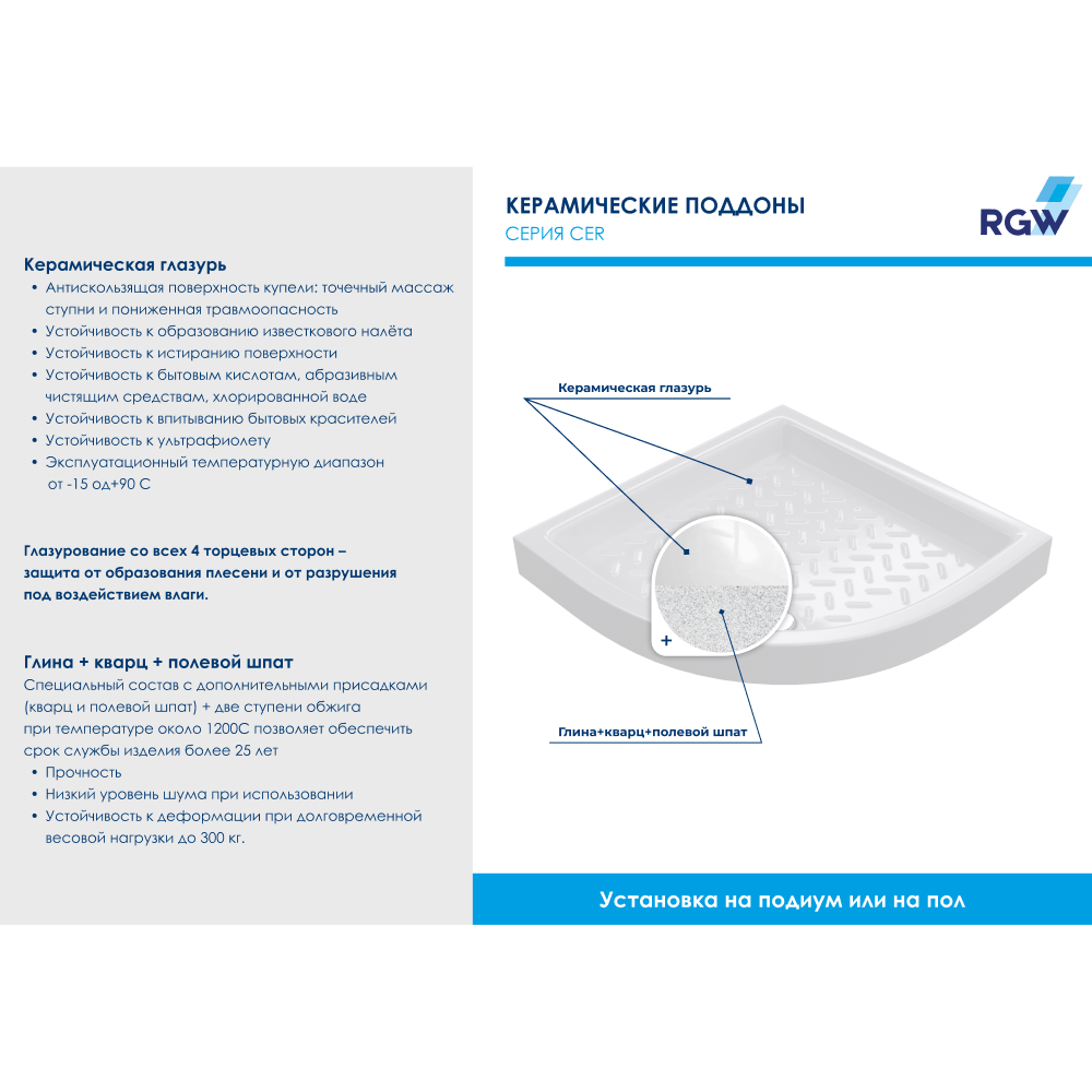 Душевой поддон RGW Ceramics CR/R-099 90х90 купить в интернет-магазине Sanbest