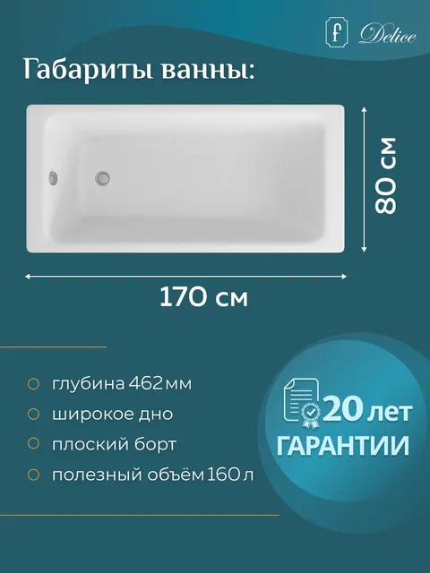 Ванна чугунная Delice Parallel DLR 220502R 170x80 с ручками купить в интернет-магазине Sanbest