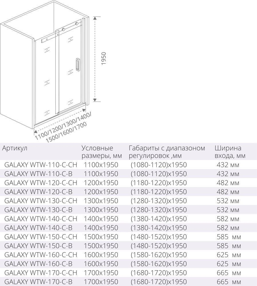 Душевая дверь Good Door GALAXY WTW-170-C-B купить в интернет-магазине Sanbest