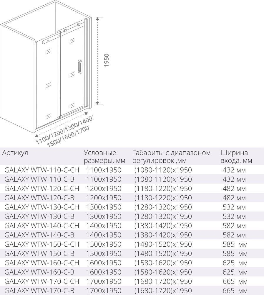 Душевая дверь Good Door GALAXY WTW-160-C-B купить в интернет-магазине Sanbest