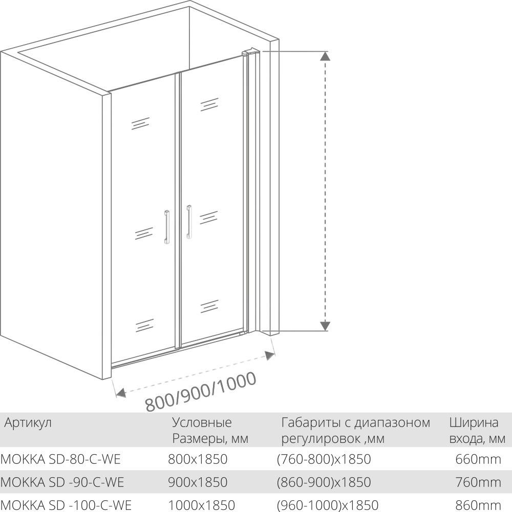 Душевая дверь Good Door MOKKA SD-90-C-WE купить в интернет-магазине Sanbest