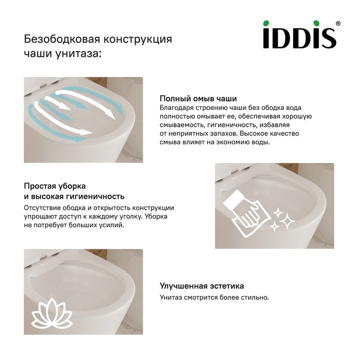 Унитаз подвесной Iddis Blanco BLARDSEi25 безободковый, с крышкой микролифт купить в интернет-магазине Sanbest