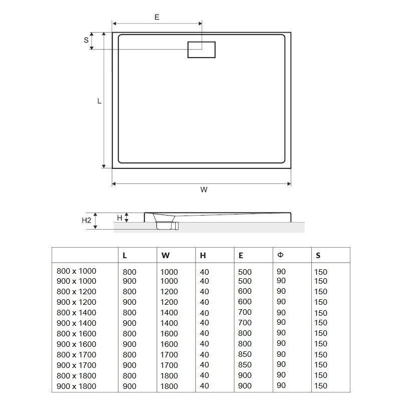 Душевой поддон Excellent ZERO 160x80 купить в интернет-магазине Sanbest