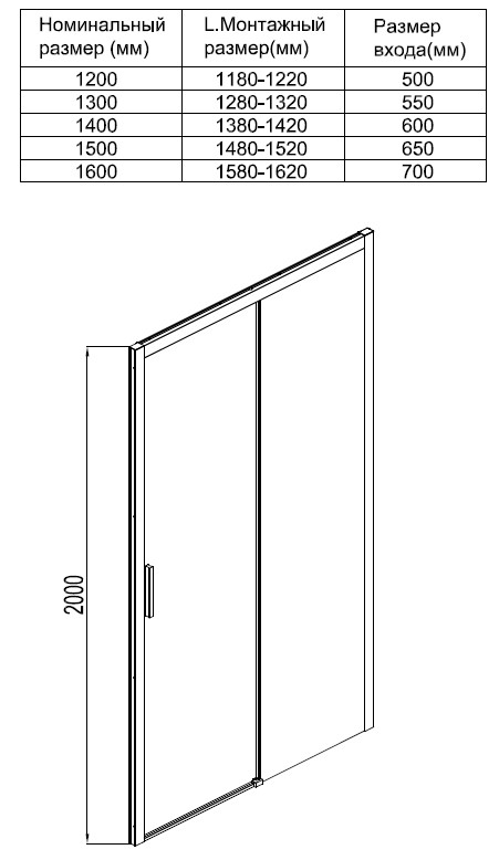 Душевая дверь Aquanet Pleasure AE60-N-160H200U-BT 160 стекло прозрачное/профиль черный купить в интернет-магазине Sanbest