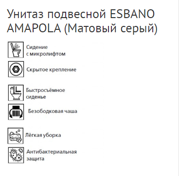 Унитаз подвесной Esbano AMAPOLA ESUPAMAPGM безободковый, с крышкой микролифт, матовый серый купить в интернет-магазине Sanbest