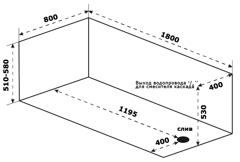 Ванна BAS Кварта 180x80 купить в интернет-магазине Sanbest