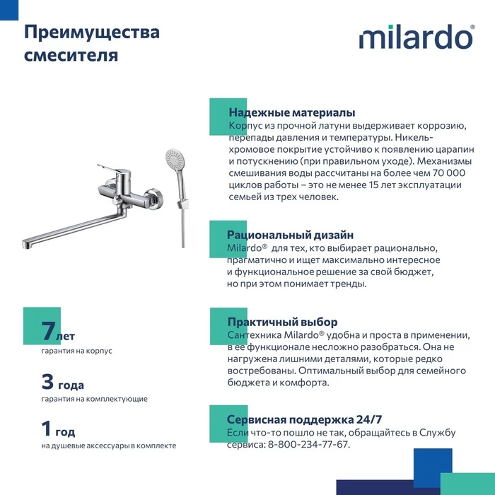 Смеситель для ванны Milardo Enjoy ENJSB00M10 купить в интернет-магазине сантехники Sanbest