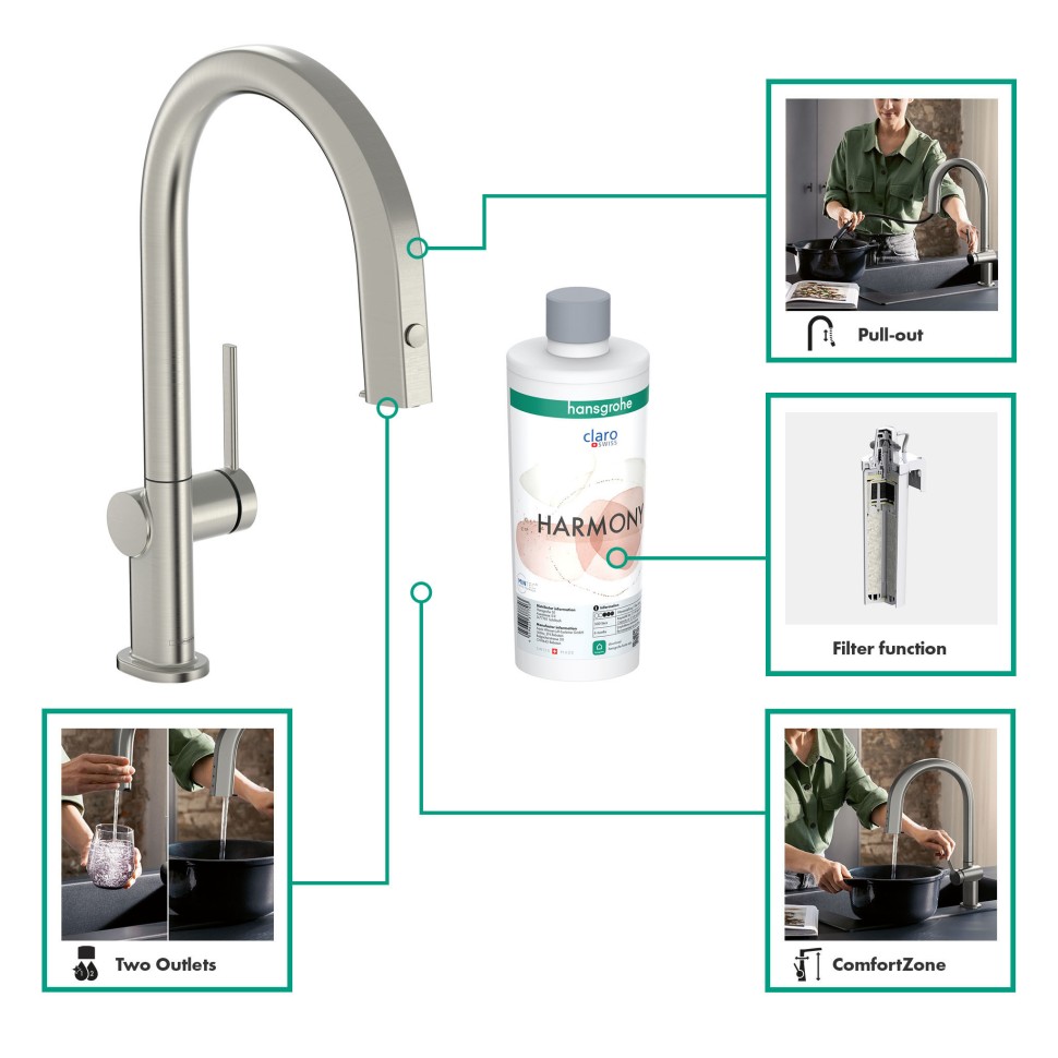 Смеситель для кухни Hansgrohe Aqittura M91 76803800 нержавеющая сталь купить в интернет-магазине сантехники Sanbest