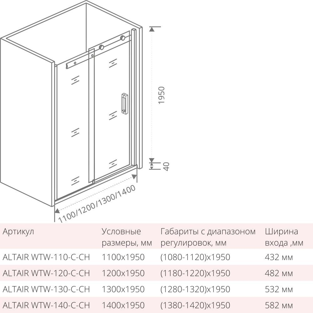 Душевой уголок Good Door Altair WTW+SP 140х100 стекло прозрачное/профиль хром купить в интернет-магазине Sanbest