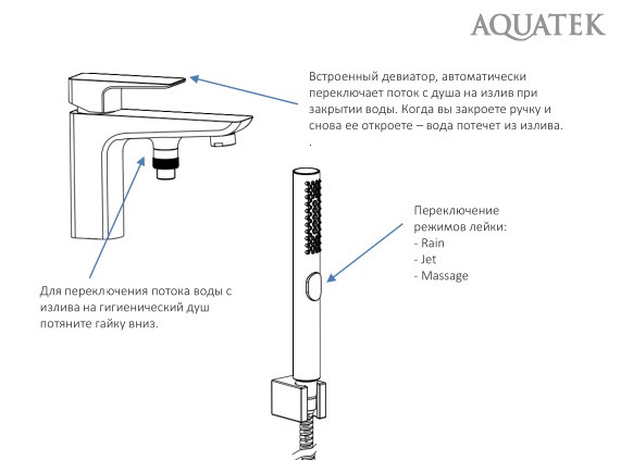 Смеситель на борт ванны Aquatek Вега AQ1044CR хром купить в интернет-магазине сантехники Sanbest