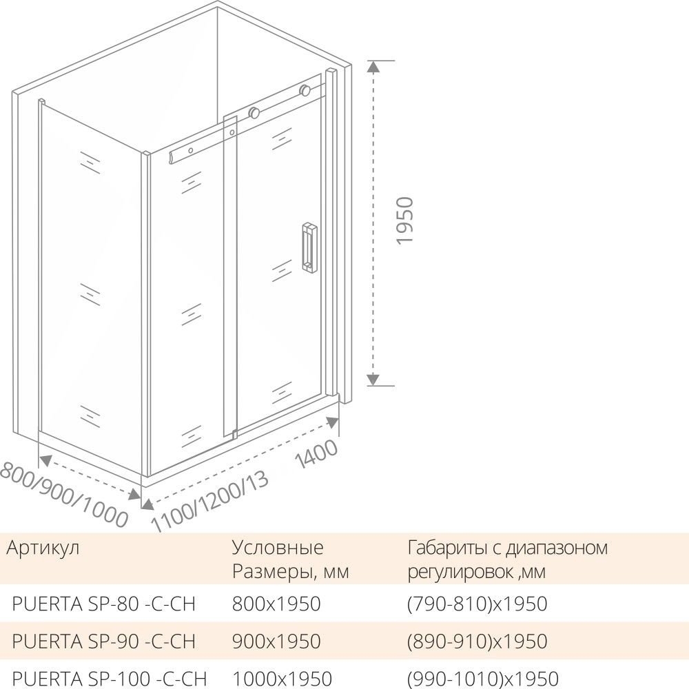 Душевой уголок Good door PUERTA WTW+SP 110x90 купить в интернет-магазине Sanbest