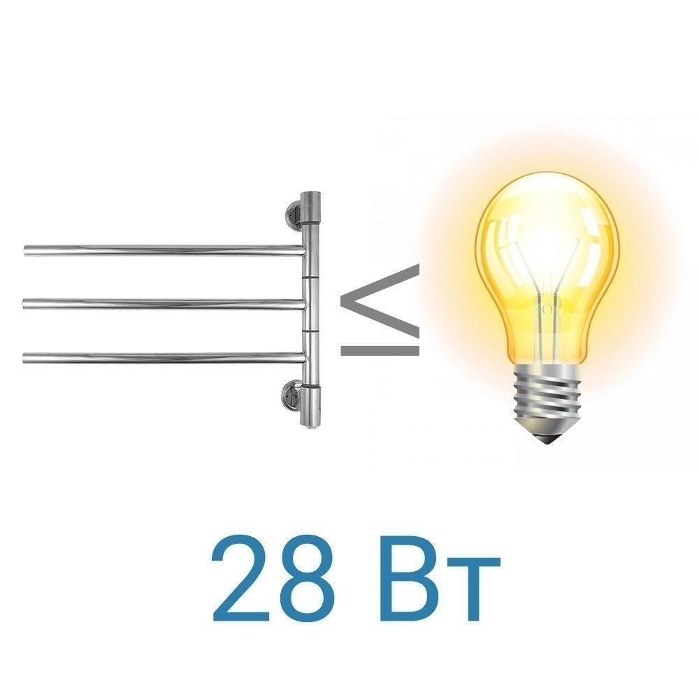 Полотенцесушитель электрический Energy I-G3 купить в интернет-магазине сантехники Sanbest