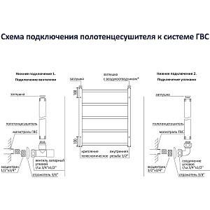 Полотенцесушитель Aquatek Оберон П10 50х80 AQ RO1080CH хром купить в интернет-магазине сантехники Sanbest