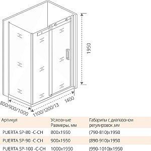 Душевой уголок Good door PUERTA WTW+SP 120x80 купить в интернет-магазине Sanbest