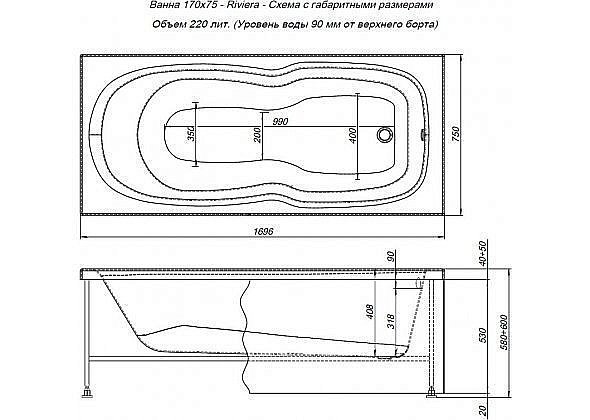 Акриловая ванна Aquanet Riviera 170x75 231078 с к/с купить в интернет-магазине Sanbest