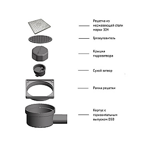 Душевой трап боковой Berges Trend 10х10 091001 хром глянец купить в интернет-магазине Sanbest