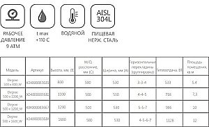 Полотенцесушитель водяной Ravak Degree 500 x 1000_W купить в интернет-магазине сантехники Sanbest