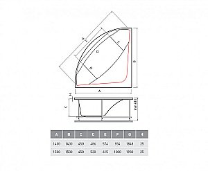 Акриловая ванна Vayer Boomerang 150x150 купить в интернет-магазине Sanbest