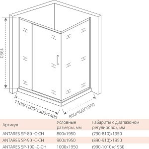 Душевой уголок Good Door Antares WTW+SP 120х100 стекло прозрачное/профиль хром купить в интернет-магазине Sanbest