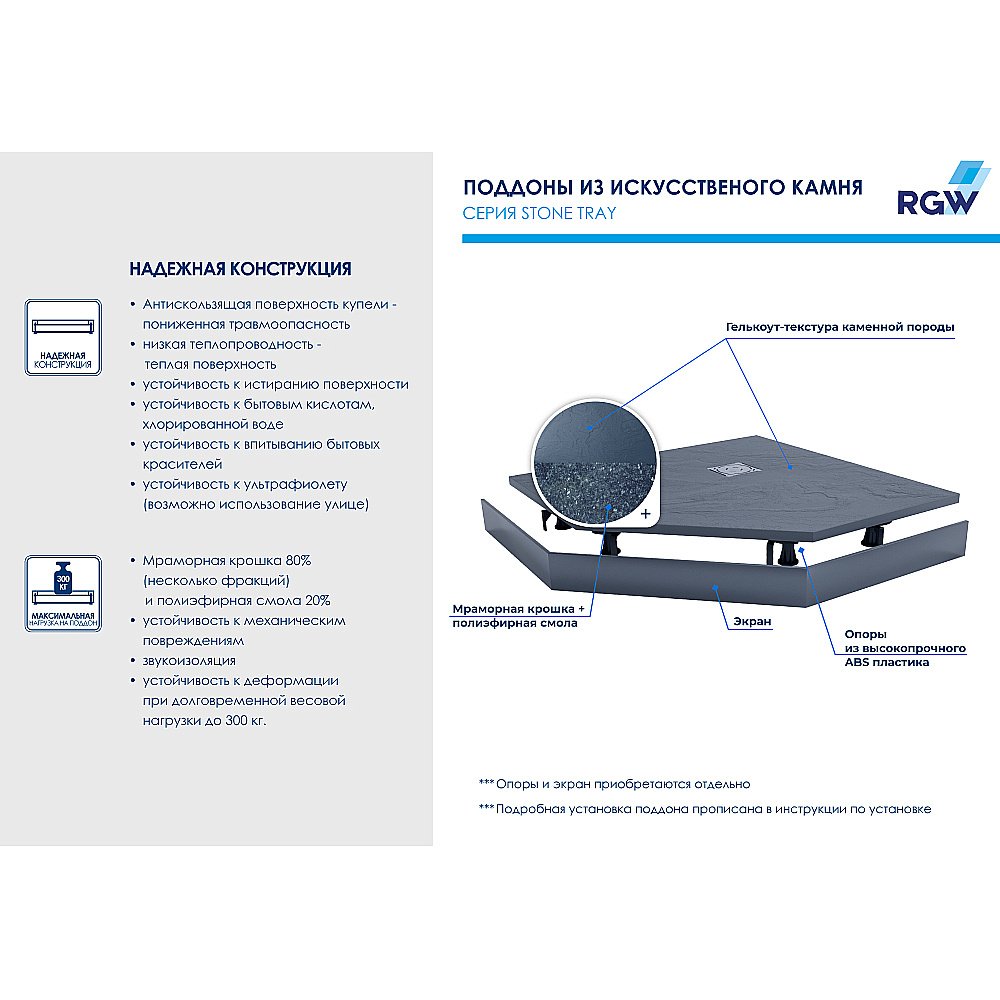 Душевой поддон RGW Stone Tray 16155088-01 80х80 белый купить в интернет-магазине Sanbest
