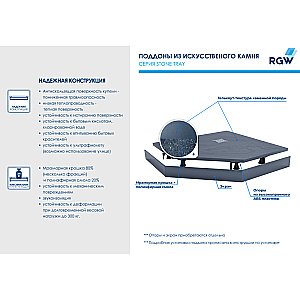 Душевой поддон RGW Stone Tray 16155088-01 80х80 белый купить в интернет-магазине Sanbest