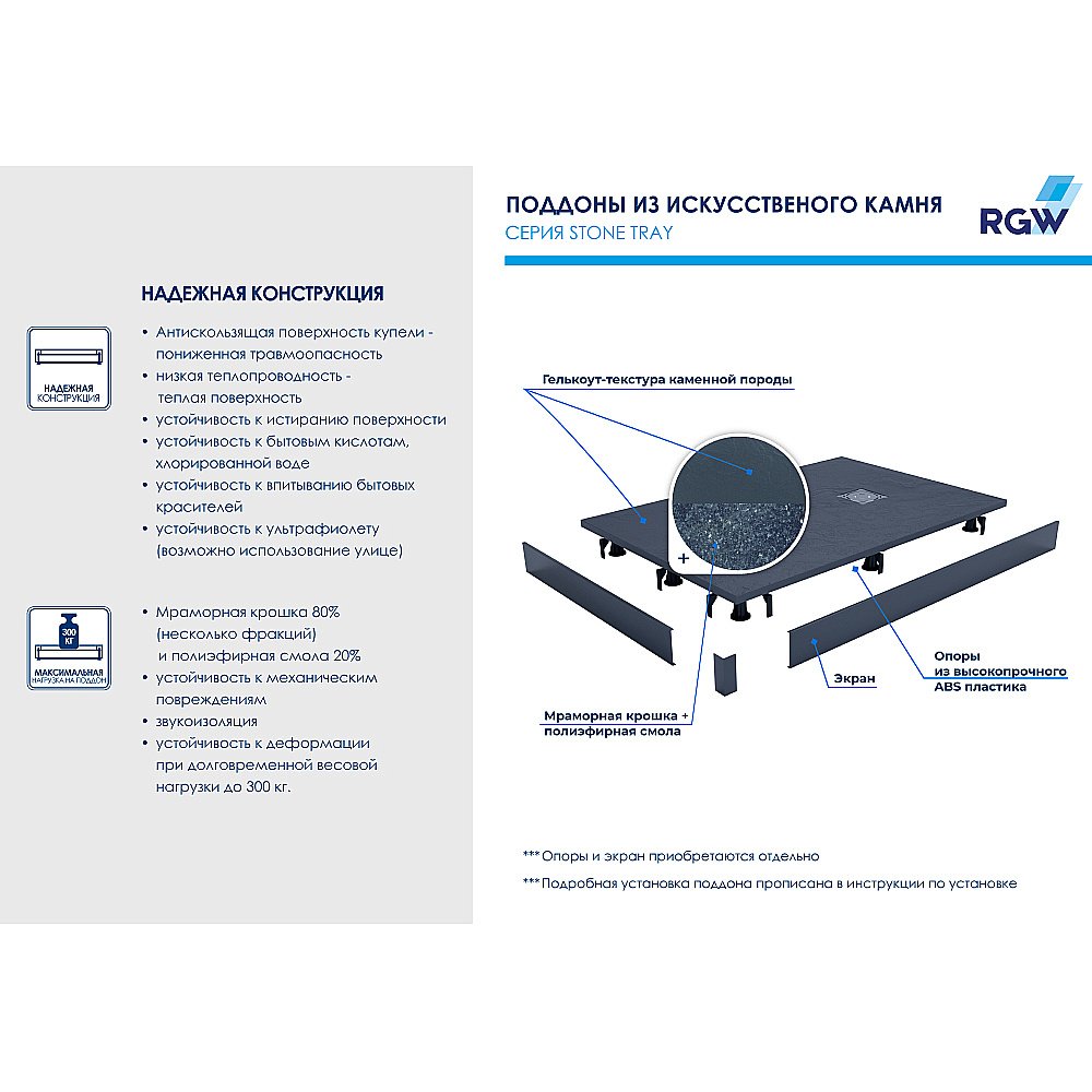 Душевой поддон RGW ST-G Stone Tray 16152813-02 80x130 графит купить в интернет-магазине Sanbest