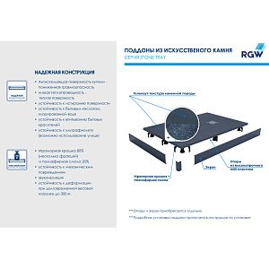 Душевой поддон RGW ST-G Stone Tray 80x130 купить в интернет-магазине Sanbest