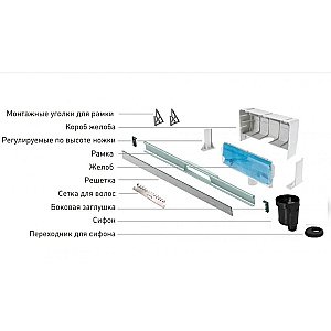 Душевой лоток прямой Berges Wall 60 091056 хром глянец купить в интернет-магазине Sanbest