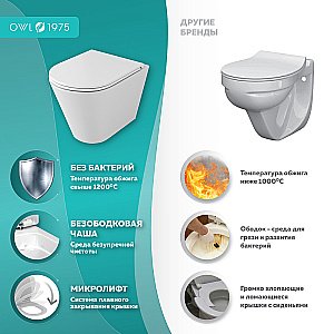 Унитаз подвесной OWL 1975 Vind Ruta-H TOWLT190304 безободковый, с крышкой микролифт купить в интернет-магазине Sanbest