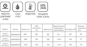 Полотенцесушитель водяной Ravak Elegance 500 x 1200_W купить в интернет-магазине сантехники Sanbest