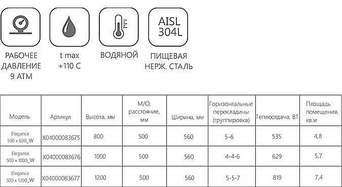 Полотенцесушитель водяной Ravak Elegance 500 x 1200_W купить в интернет-магазине сантехники Sanbest