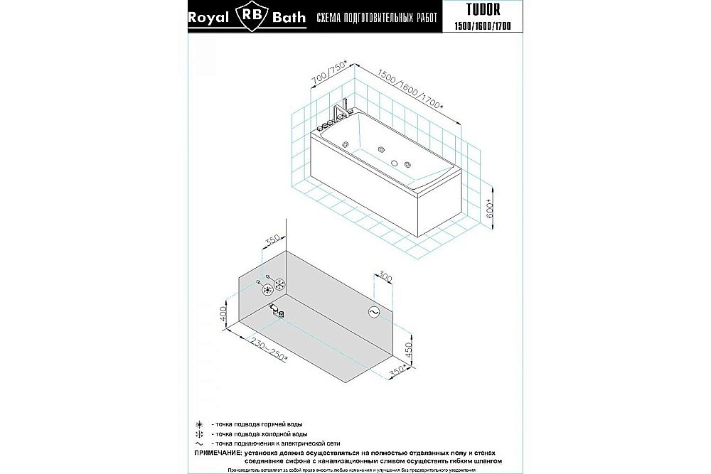 Акриловая ванна Royal Bath Tudor Standart RB407700ST 150x70 белая с гидромассажем купить в интернет-магазине Sanbest