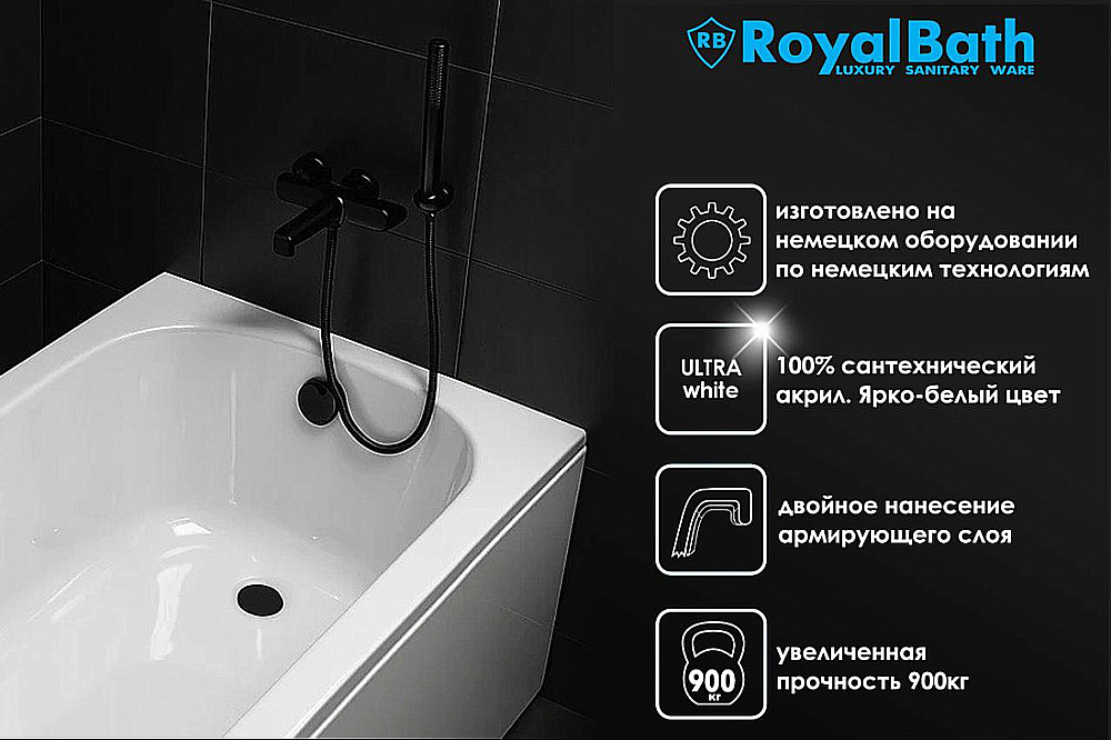 Акриловая ванна Royal Bath Pafos RB611701 175х75 Белая/Фурнитура Сталь купить в интернет-магазине Sanbest