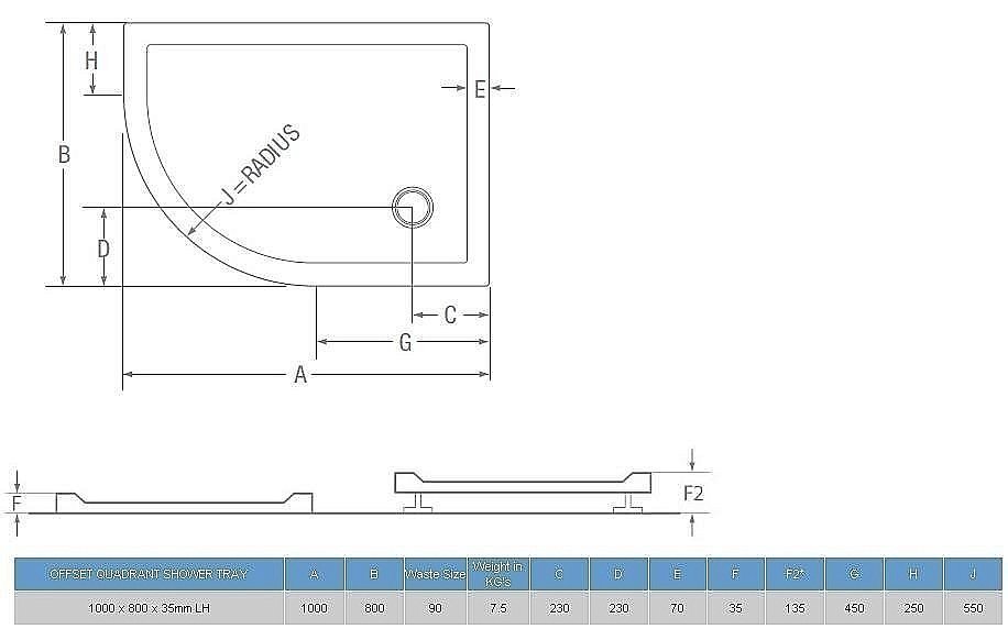 Душевой поддон Burlington Zamori Z1199 100x80 белый купить в интернет-магазине Sanbest