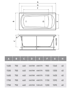 Ванна акриловая Relisan Tamiza 170x75 купить в интернет-магазине Sanbest