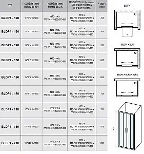 Душевой уголок Ravak Blix BLDP4+BLPS 190х80 профиль белый/стекло матовое купить в интернет-магазине Sanbest