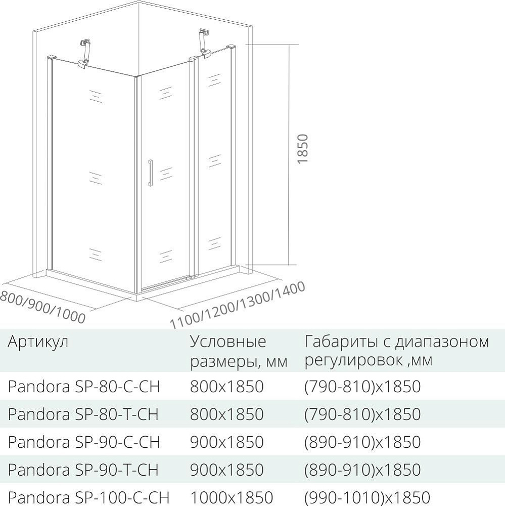 Душевой уголок Good door Pandora WTW+SP 140x90 прозрачный купить в интернет-магазине Sanbest