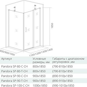 Душевой уголок Good door Pandora WTW+SP 140x90 прозрачный купить в интернет-магазине Sanbest