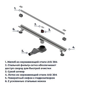 Душевой трап RGW SDR-50Gr 76215010-11 100 серый купить в интернет-магазине Sanbest