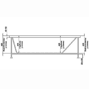 Ванна акриловая BAS ВЕСТА 170х75 белая купить в интернет-магазине Sanbest